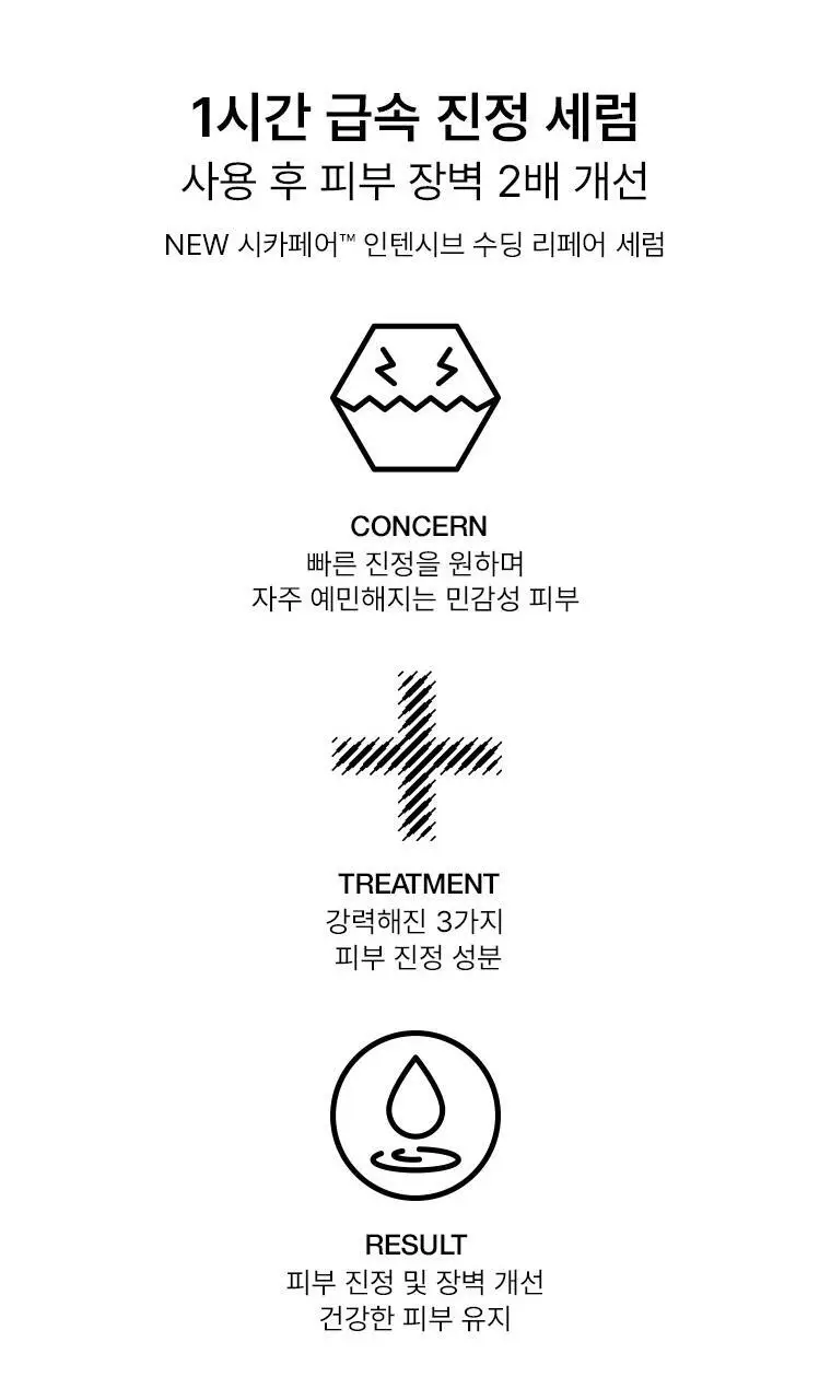 [한정기획/강력진정세럼] 닥터자르트 시카페어 인텐시브 수딩 리페어 세럼 30ml 1+1 기획 상세페이지 3